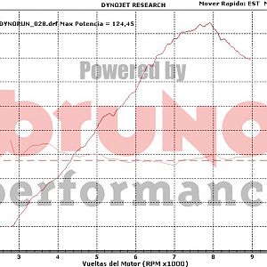 BMW-R1200RS-POWER--LAMBDA-ConvertImage