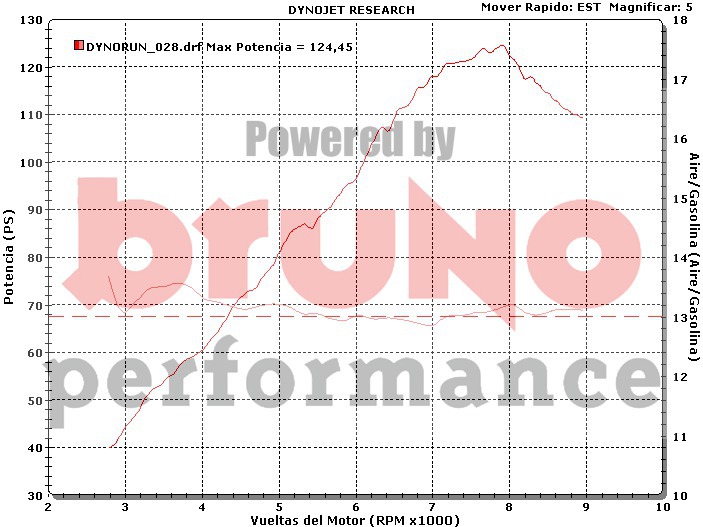 BMW-R1200RS-POWER--LAMBDA-ConvertImage